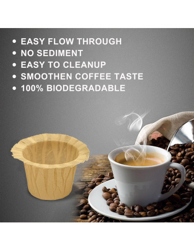 Filtros de Papel Natural Haetyly para K-Cup 100 Unidades