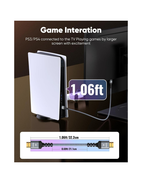 Cable HDMI 4K Highwings 0.32m Alta Velocidad Gris