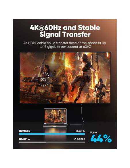 Cable HDMI 4K Highwings 0.32m Alta Velocidad Gris