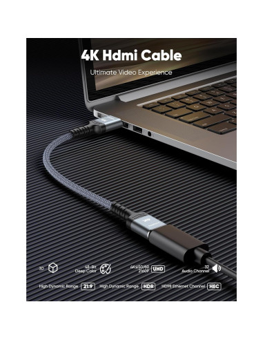 Cable HDMI 4K Highwings 0.32m Alta Velocidad Gris