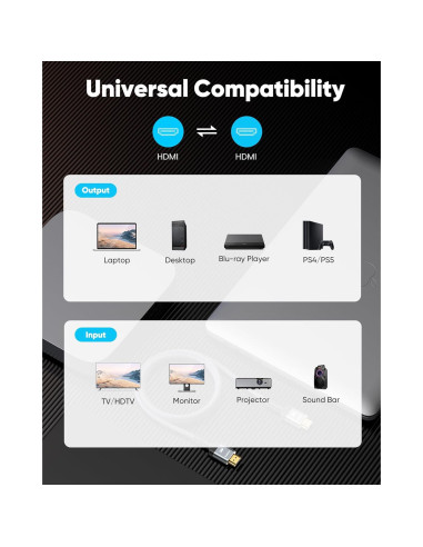 Cable HDMI 4K Highwings 0.32m Alta Velocidad Gris