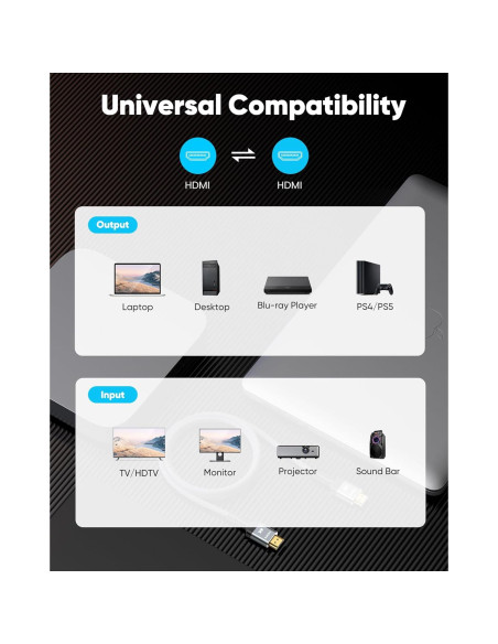 Cable HDMI 4K Highwings 0.32m Alta Velocidad Gris