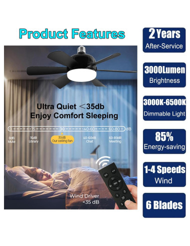 2Pack Ventilador de Techo con Luz LED MeiqiLS 45.72 cm Control Remoto