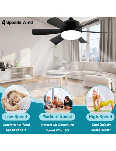 2Pack Ventilador de Techo con Luz LED MeiqiLS 45.72 cm Control Remoto
