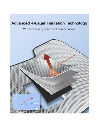 Protector Solar Parabrisas Pigenius Kia Sportage 2011-2016