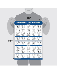 Conjunto de Pósters de Ejercicio Palace Learning 14 Pack 2