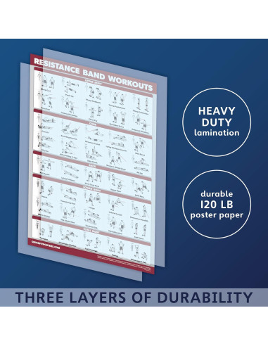 Conjunto de Pósters de Ejercicio Palace Learning 14 Pack