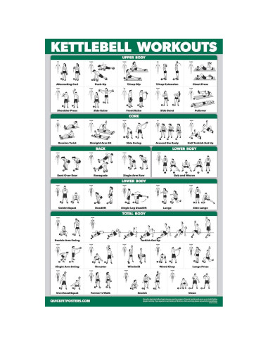 Conjunto de Pósters de Ejercicio Palace Learning 14 Pack