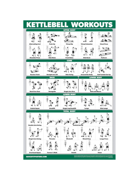 Conjunto de Pósters de Ejercicio Palace Learning 14 Pack