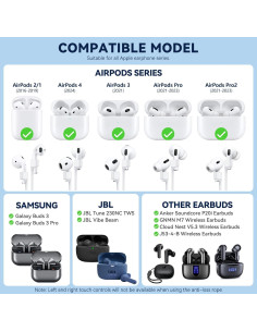 Correa Antipérdida Inesore para AirPods 4/Pro 2/1/3 - 4 Pack 2