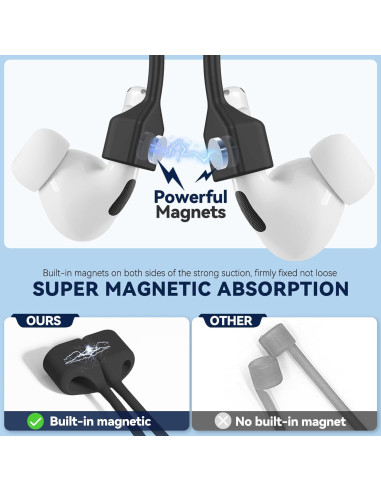 Correa Antipérdida Inesore para AirPods 4/Pro 2/1/3 - 4 Pack