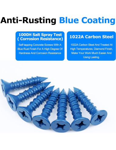 Kit de Tornillos de Concreto 100PCS NANAKLAUS 1/4"x3.2cm