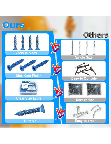 Kit de Tornillos de Concreto 100PCS NANAKLAUS 1/4"x3.2cm