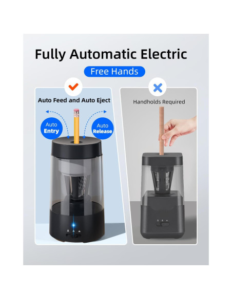 Afilador de Lápices Automático ZMOL Negro Recargable 3-5s