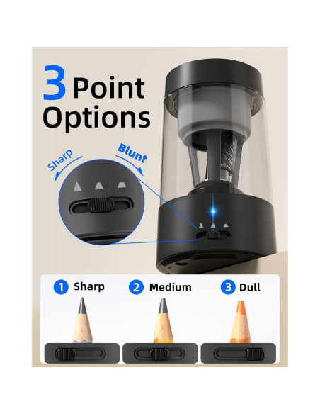 Afilador de Lápices Automático ZMOL Negro Recargable 3-5s