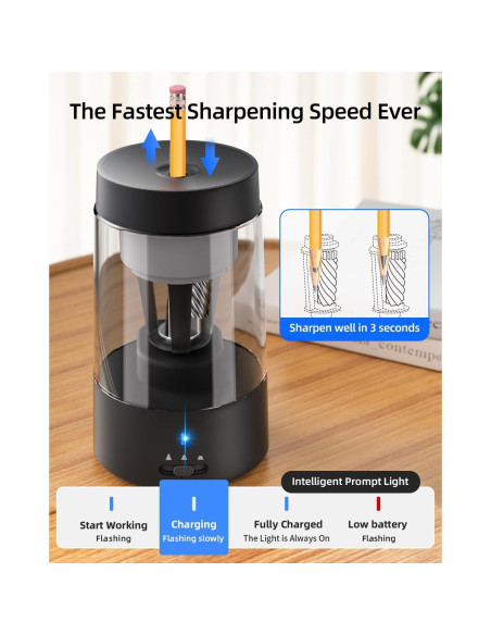 Afilador de Lápices Automático ZMOL Negro Recargable 3-5s