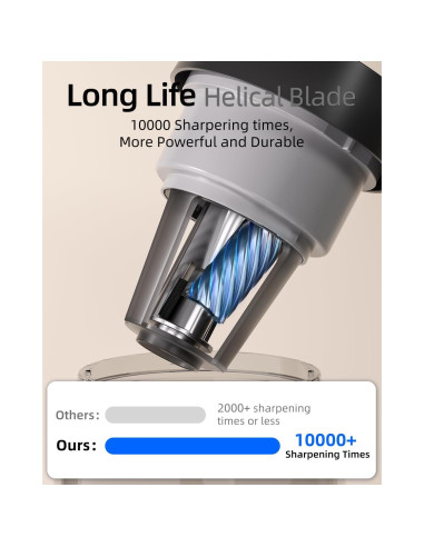 Afilador de Lápices Automático ZMOL Negro Recargable 3-5s