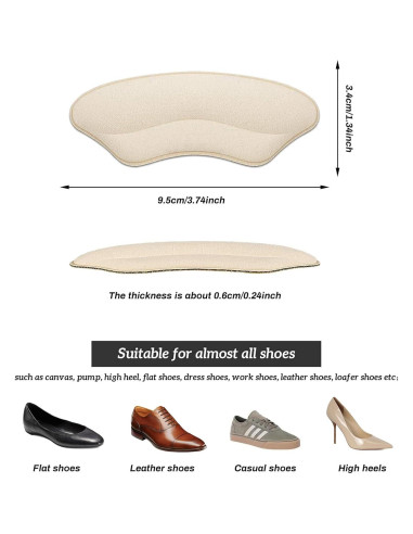 Almohadillas de Talón Yowjosh - 2 Pares, Negro, Alivio Dolor