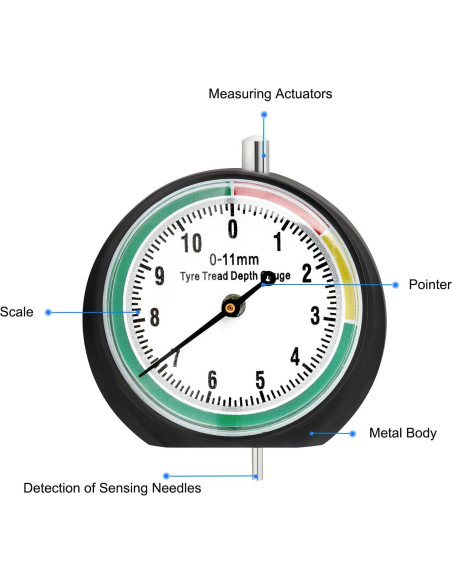 Medidor de Profundidad de Banda de Rodadura MEANLIN 2"