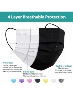 Mascarilla Desechable 4 Capas Assacalynn Negra 50 Piezas 2