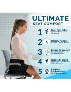 Cojín de Asiento Ortopédico ComfiLife - Espuma de Memoria 44.5x34.8cm 2