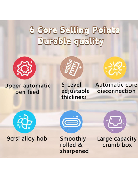 Sacapuntas Manual Deli - Ajustable con Cuchilla de Seguridad