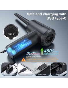 Soplador de Aire Comprimido Eléctrico OGMAPLE AD37-BL 4500mAh 2