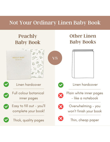 Libro de Recuerdos para Bebés Peachly Oliva - 60 Páginas