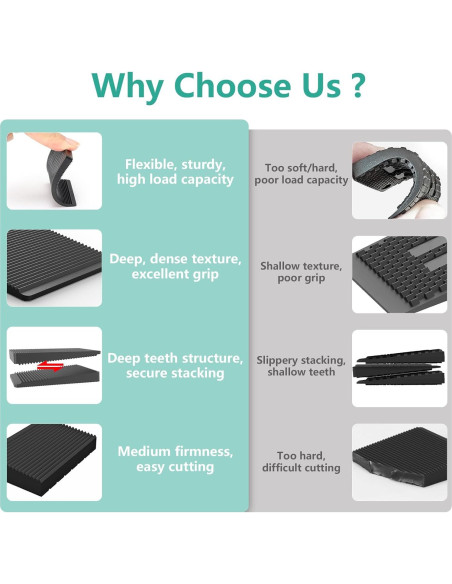 Kit de Niveladores de Muebles PROPA 12pcs Goma Antideslizante