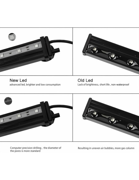 Luz de Acuario Sumergible SZMiNiLED 23CM LED IP68 Control Remoto