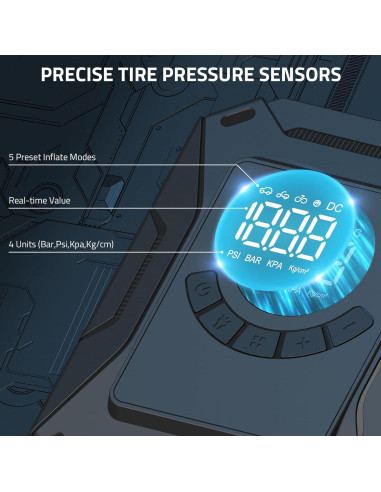 Compresor de Aire PAULINN 12V DC 150 PSI Portátil con Luz LED