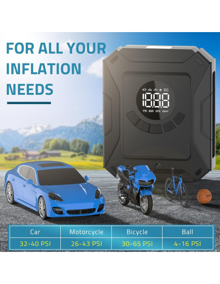 Compresor de Aire PAULINN 12V DC 150 PSI Portátil con Luz LED