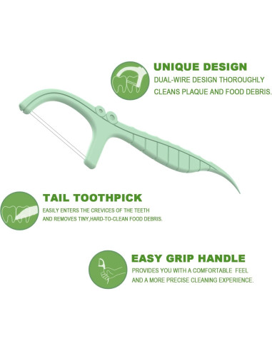 Hilo Dental Holy Rose Twin-Line 200 Unidades Envueltas Individualmente