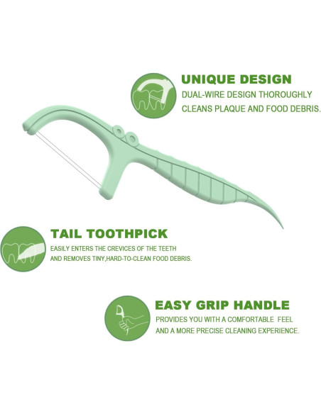 Hilo Dental Holy Rose Twin-Line 200 Unidades Envueltas Individualmente