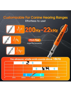 Silbato para Perros KIVORA 4 Pack Ultrasonido Ajustable 2