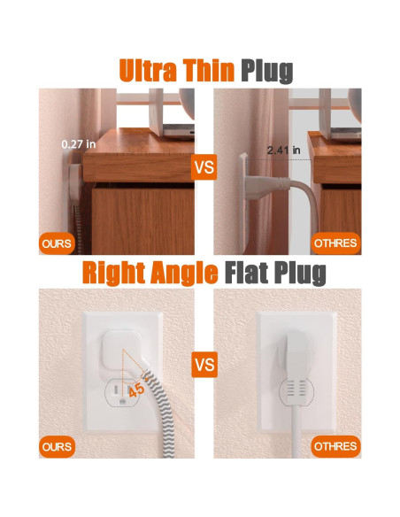 Regleta de 2 Clavijas a 3 Clavijas WRXDMC 8 AC 4 USB 1.52m