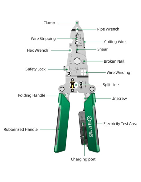 Destripador de Cables Plegable 18 en 1 SENDATOOLS Verde