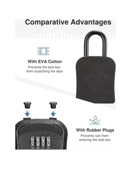 Caja de Seguridad para Llaves Puroma, Código Mecánico 4 Dígitos