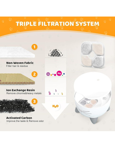 Paquete de 12 Filtros Catit PIXI para Fuente de Agua para Gatos