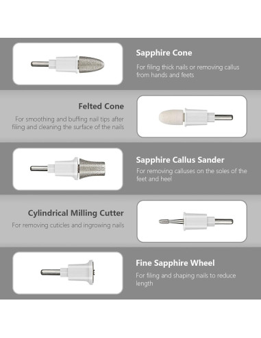 Juego de Manicura y Pedicura SEAMIND - Cortador Eléctrico Inalámbrico 5 Velocidades