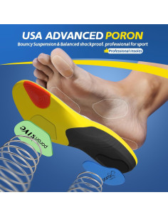 Plantillas Deportivas TANSTC para Fascitis Plantar y Pies Planos 2