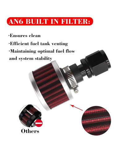 Respiradero de Célula de Combustible XDBower AN6 con Filtro