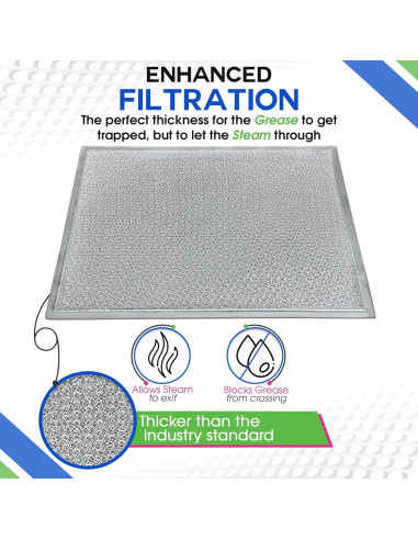 Filtro de Campana Extractora Bagean 14" x 11.4" Aluminio