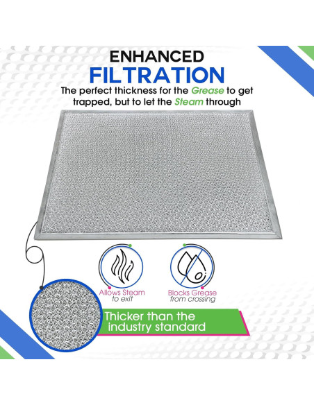 Filtro de Campana Extractora Bagean 14" x 11.4" Aluminio