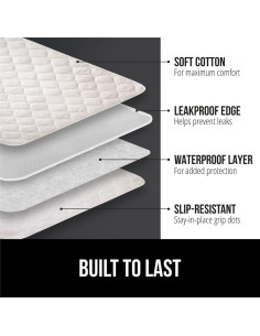 Almohadillas Lavables GORILLA GRIP 91x81 cm - 4 Pack Impermeables 2