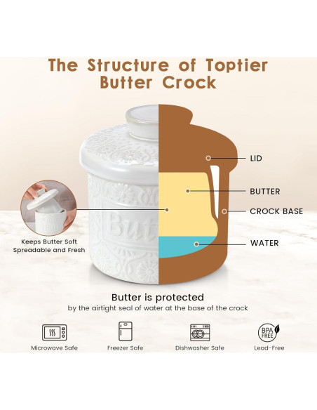 Crock de Mantequilla Cerámica iobiotio Azul con Tapa