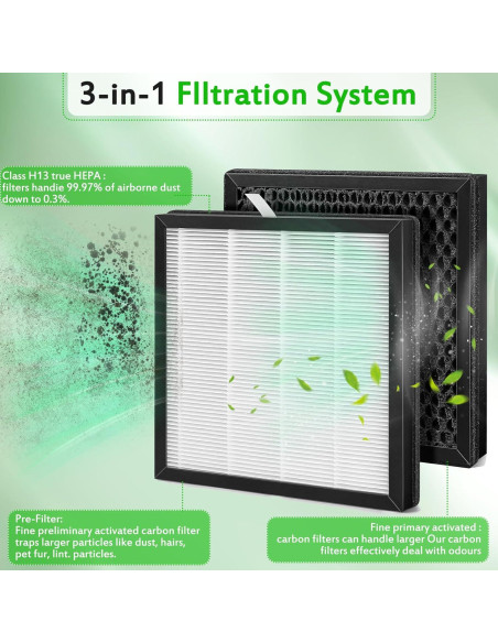 Filtro de Reemplazo AH300 H13 para Purificadores Boneco - 2 Paquetes