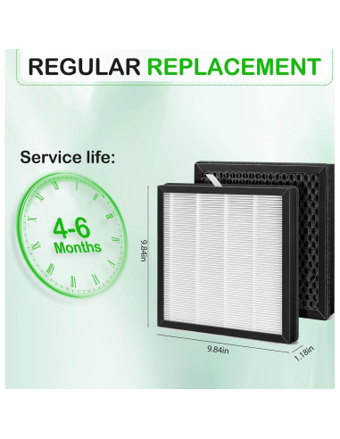 Filtro de Reemplazo AH300 H13 para Purificadores Boneco - 2 Paquetes