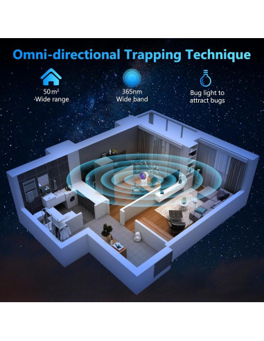 Trampa para Moscas de Fruta FVOAI con Luz y 10 Adhesivos