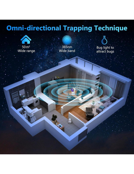 Trampa para Moscas de Fruta FVOAI con Luz y 10 Adhesivos